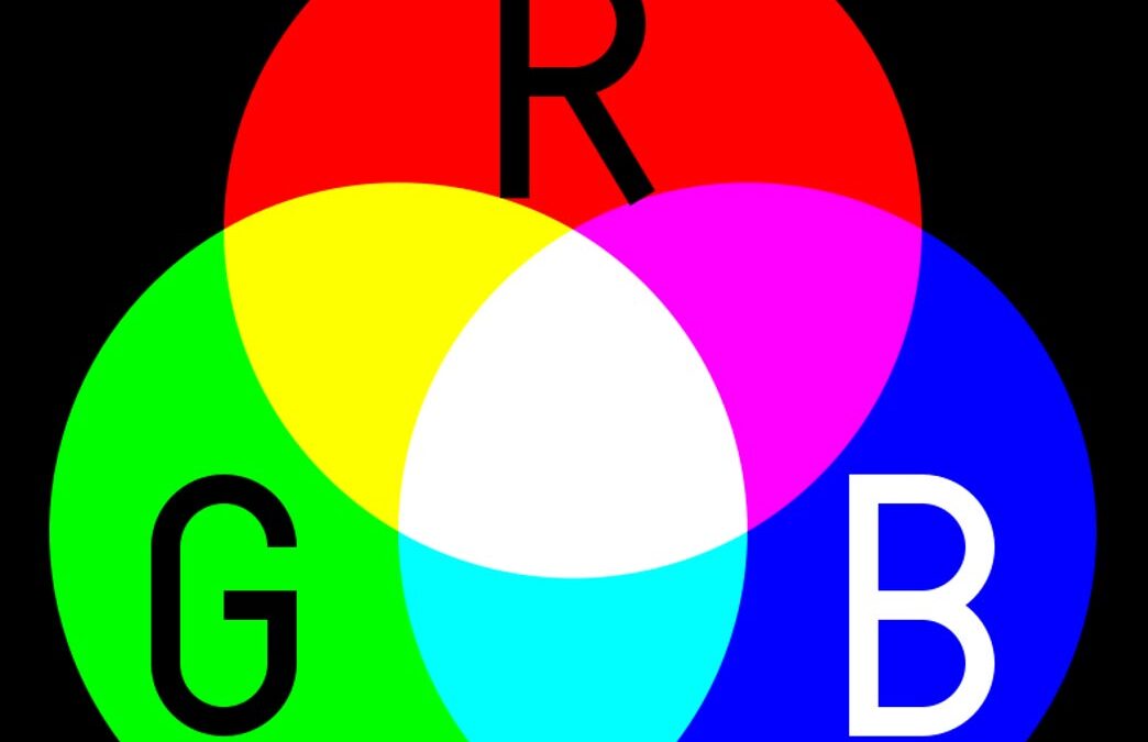 Die Geschichte und Anwendung von RGB